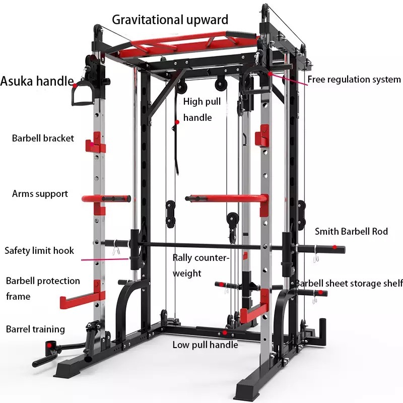 Functional Smith Rack Machine Full Rack - Click Image to Close