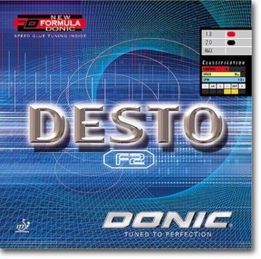 Donic Desto F2 Rubber